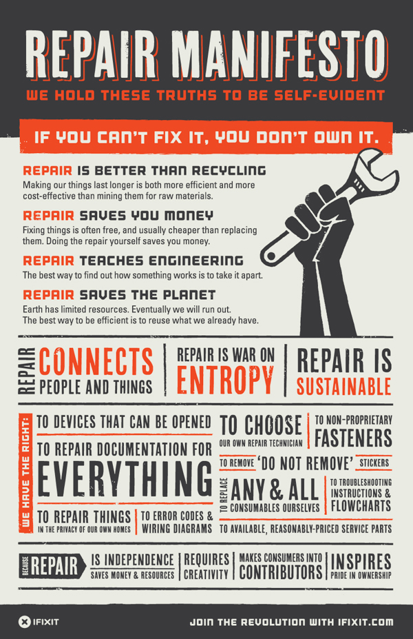 iFixit and the Right to Repair