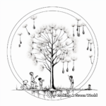 Dandelion Life Cycle Coloring Pages for Students 1