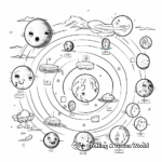 Fascinating Moon Phases Coloring Pages 3