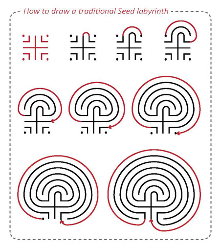 how to draw a labyrinth image via schwiftySchwa